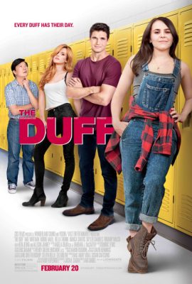 Cô bạn lép vế – The DUFF (2015)'s poster