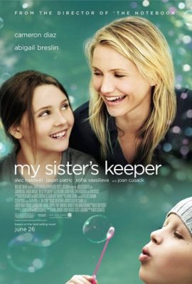 Poster phim Sống cùng ung thư – My Sister’s Keeper (2009)